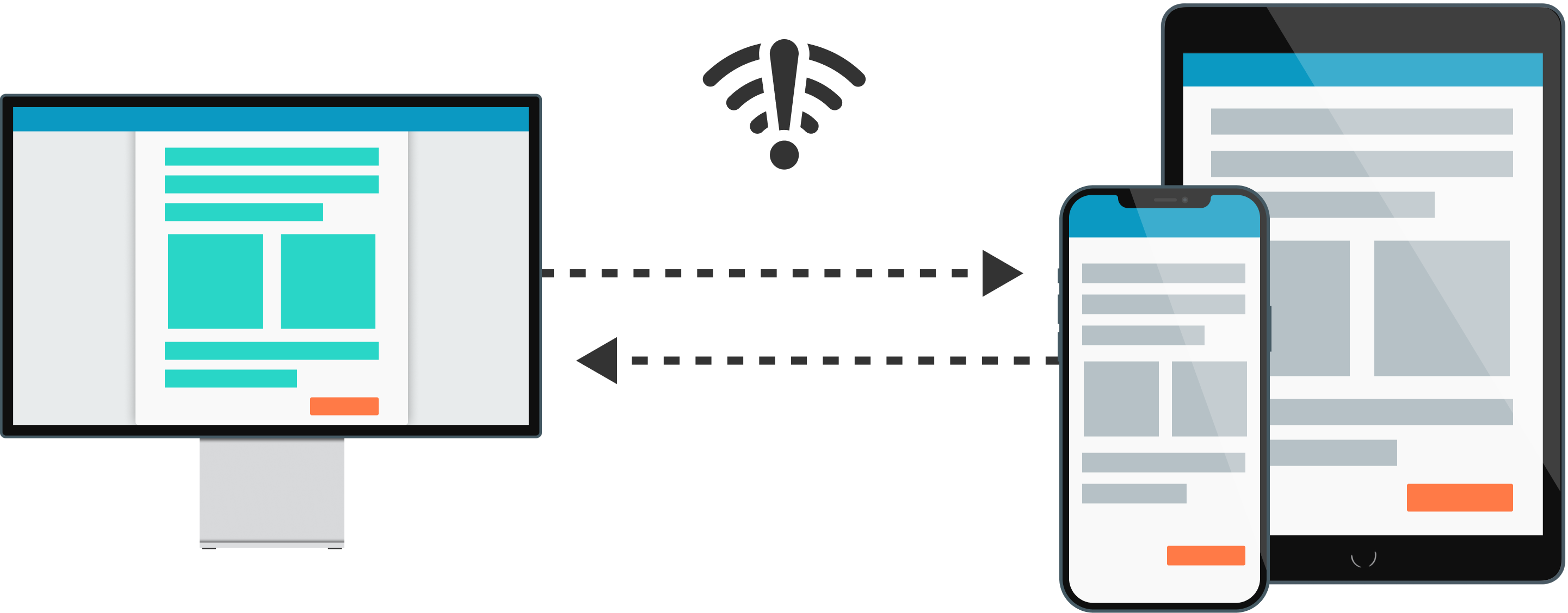 A graphic showing a screenshot of a GoFormz report with depiction of conditional logic