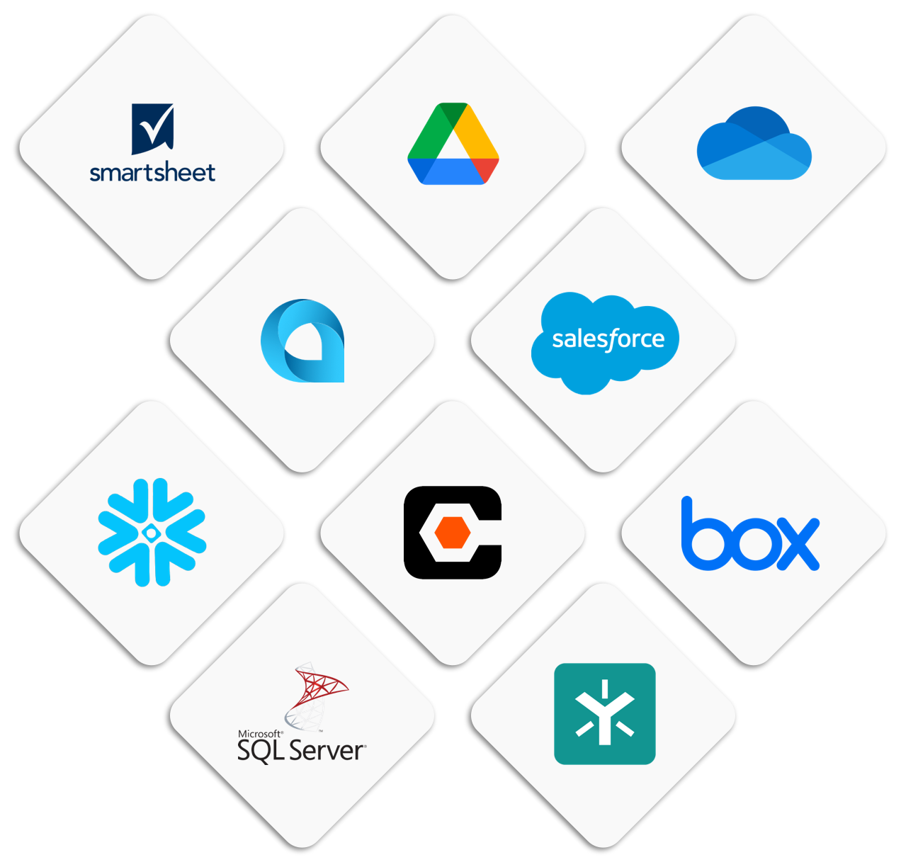 Instantly upload completed forms and data to Cloud storage apps.