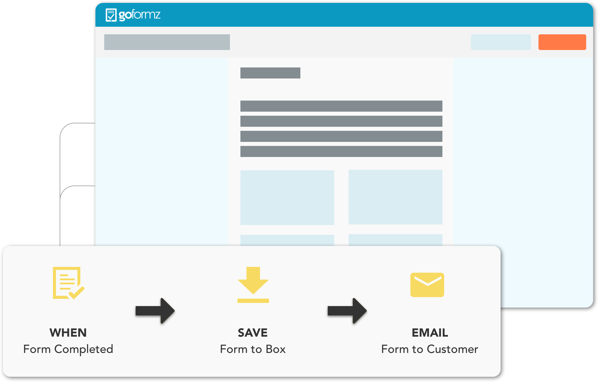 A graphic showing instantly routing public forms