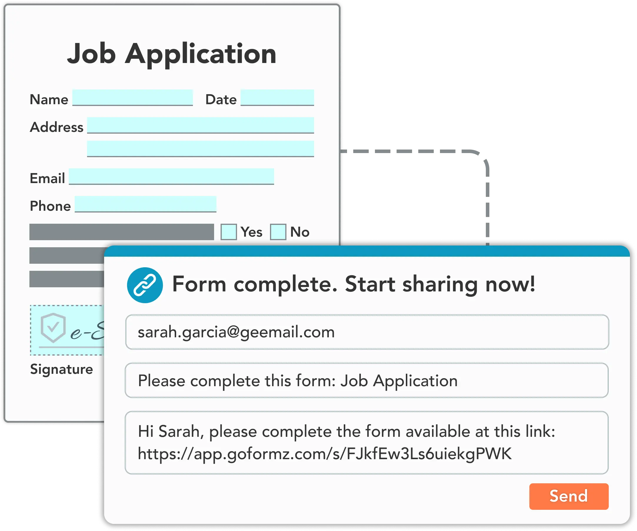 A screenshot of the GoFormz reporting interface next to a graphical depiction of an automated workflow.