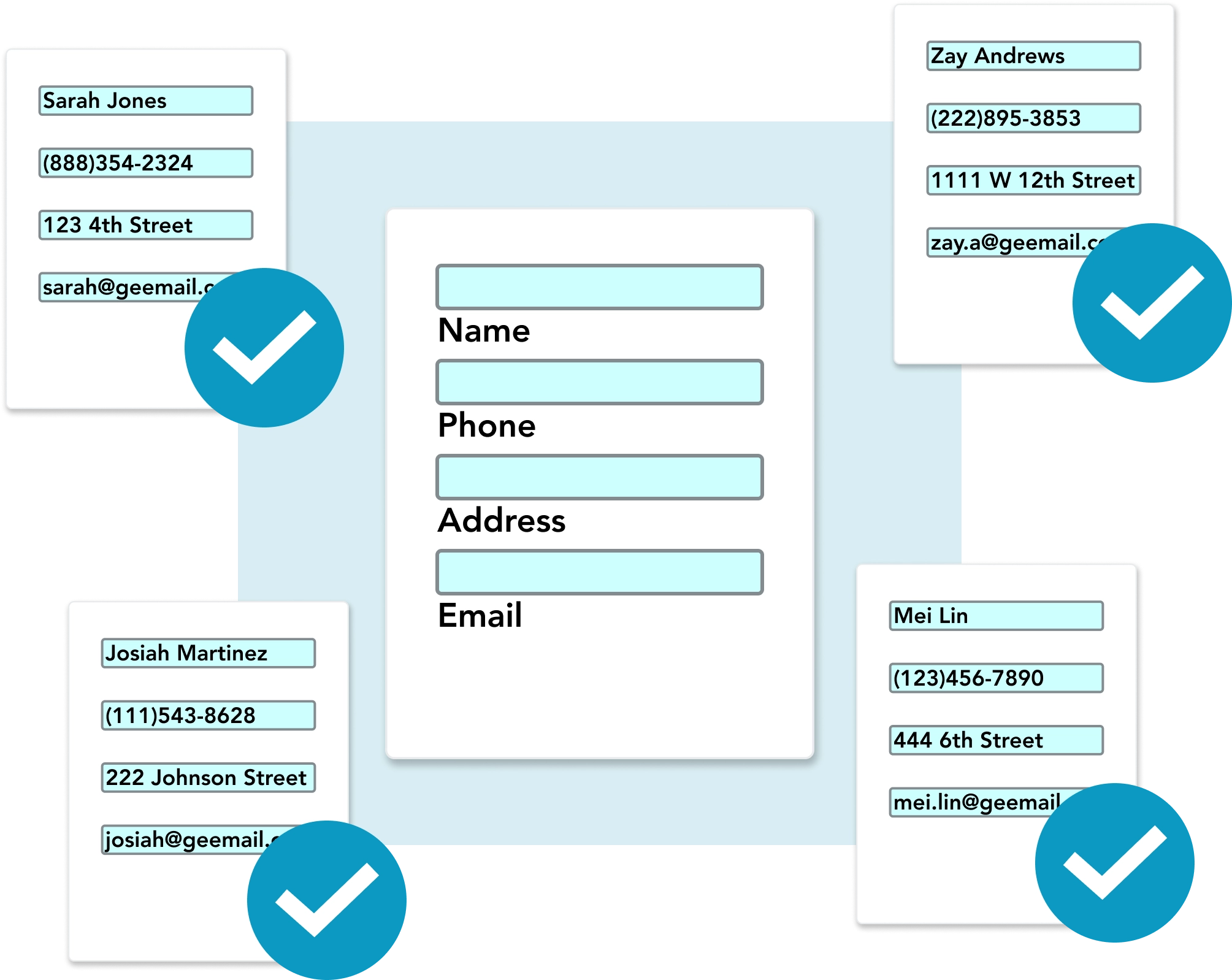 invoice signature image, a map field, and an electronic signature.